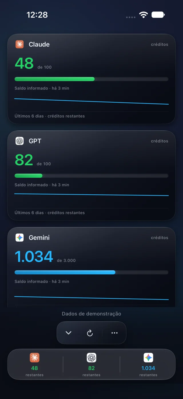 Usage Bar no iPhone: cartões com os créditos restantes de Claude, GPT e Gemini